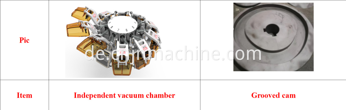 Vakuumverpackungsmaschine 11 Vacuum packaging machine 11